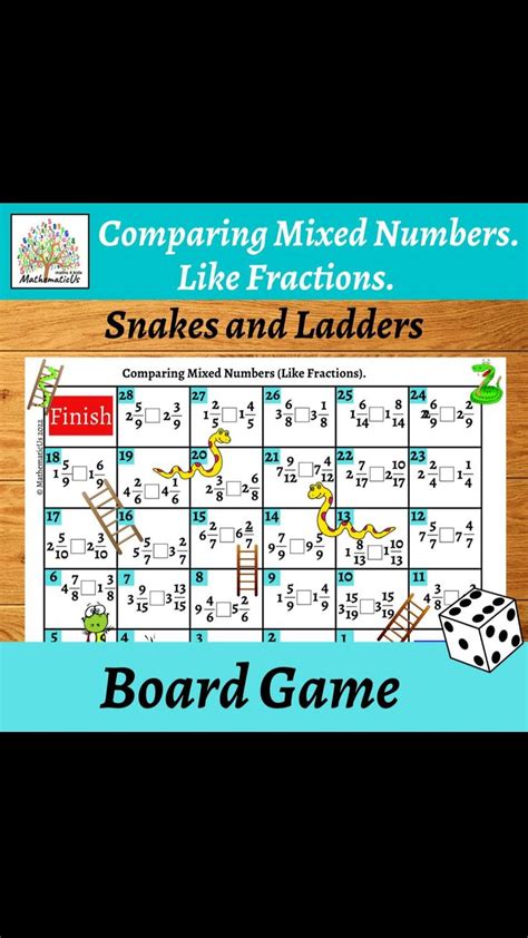 Comparing Mixed Numbers 的图像结果