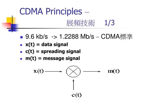 CDMA Explained 的图像结果