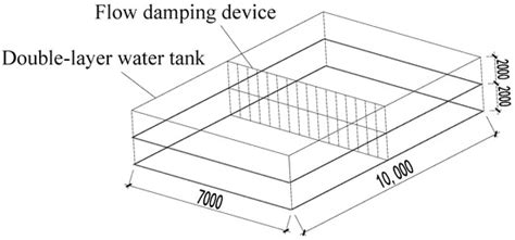 Development of a Water Supplement System for a Tuned Liquid Damper ...
