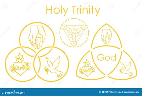 Image result for Holy Trinity Cross Symbol