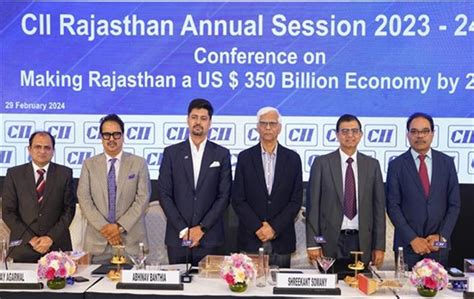 CII Rajasthan