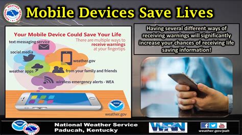 Image result for Spring Weather Awareness