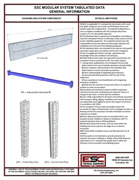 Image result for Box Module Coding