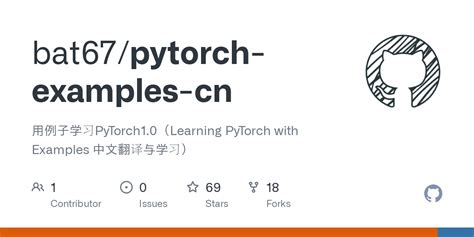 Image result for Pytorch Syntax