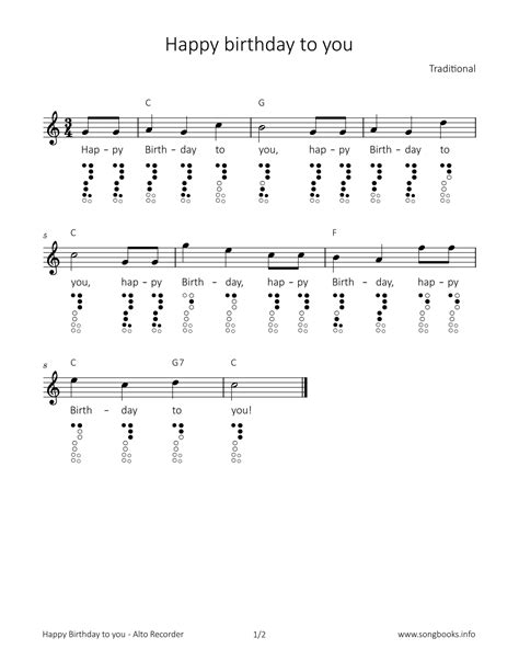 Happy birthday to you (arr. songbooks.info) by P. Hill, M. J. Hill ...