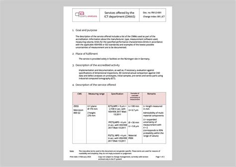 Downloads: Accreditations & Technical Documents