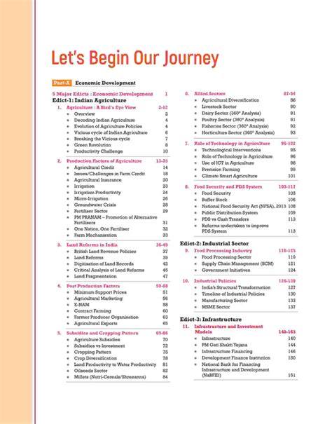 Pulse Notes IAS Mains Economic Development & Technology – arihantbooks