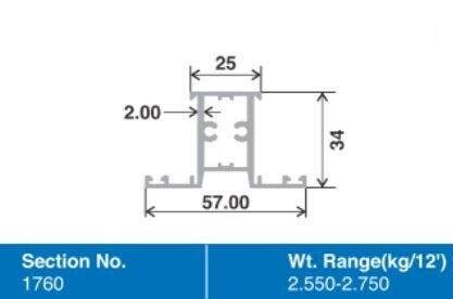 National Aluminium in Asarwa, Ahmedabad - Best Aluminium Merchants in ...