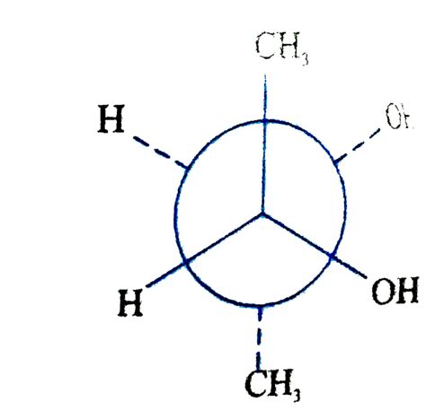 Which of the following is most stable conformation?