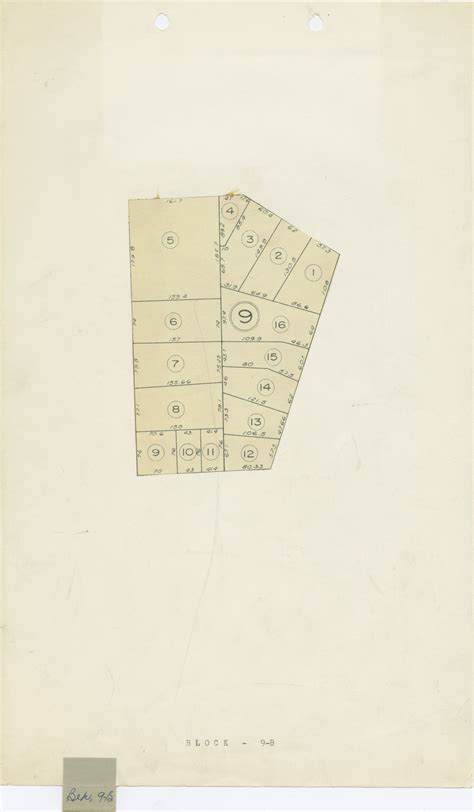 406 Ashton Place, Durham, N.C.