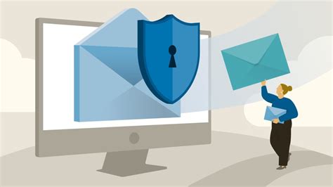 Image result for Exchange PowerShell