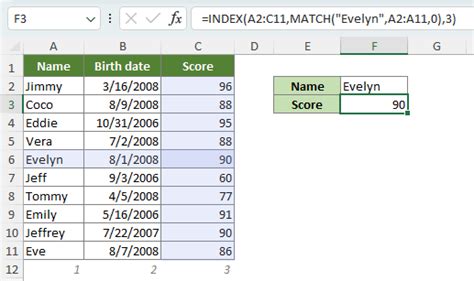 Index and Match Function in Excel 的图像结果
