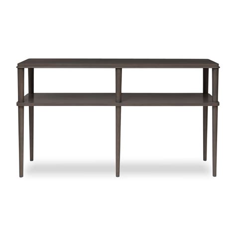 Consoles – Iqrup and Ritz