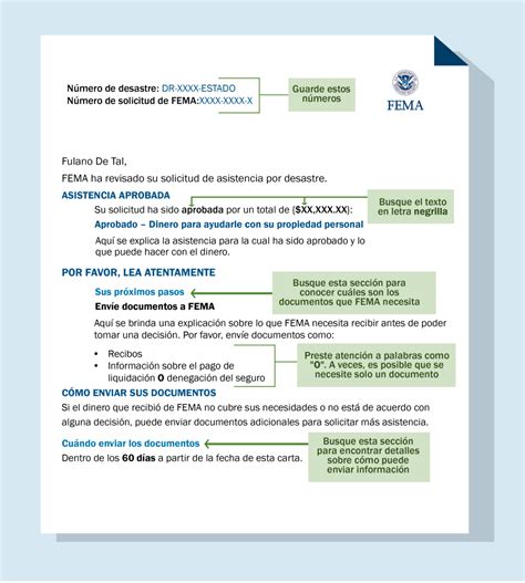 Cómo entender su carta de FEMA | FEMA.gov