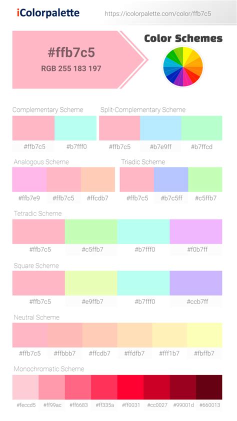 RGB Pink 的图像结果