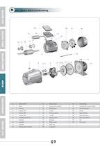 Jet Pumps - Techtop - PDF Catalogs | Technical Documentation | Brochure