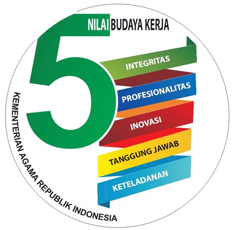 5 nilai budaya kerja kementerian agama pdf
