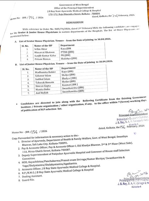 J. B. ROY STATE AYURVEDIC MEDICAL COLLEGE & HOSPITAL | J. B. ROY ...