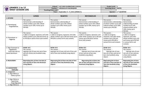 Image result for Alternative Learning System Daily Lesson Log On Math