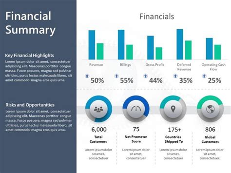 Financial Statement PowerPoint Presentation 的图像结果