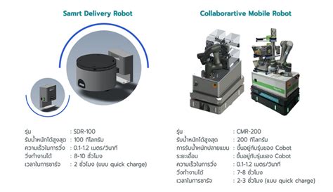 Image result for Blutooth Module Arduino