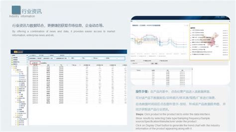 ICCSINO鑫椤资讯锂电产业链数据库|中国化学与物理电源行业协会