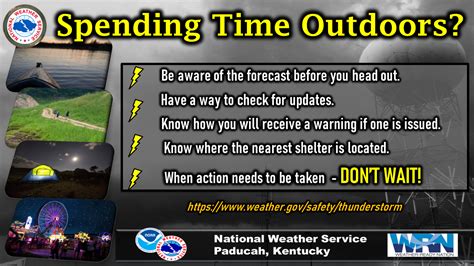 Image result for Spring Weather Awareness