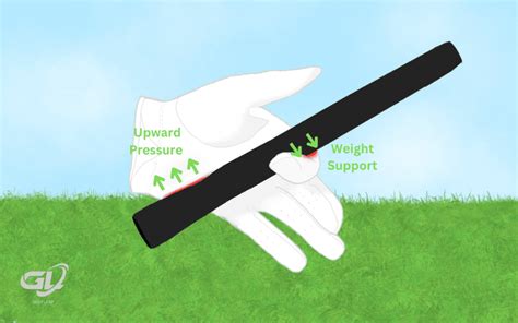 Image result for Left Hand Golf Tips