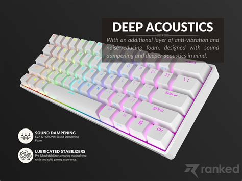 Image result for Novatech Keyboard