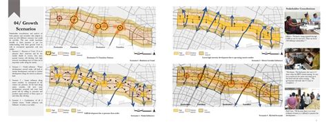 TOD-Thaltej gam to Commerce six metro corridor Ahmedabad | CEPT - Portfolio