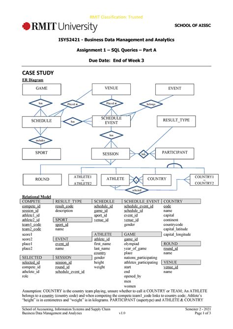 Image result for Task Tracking Database SQL