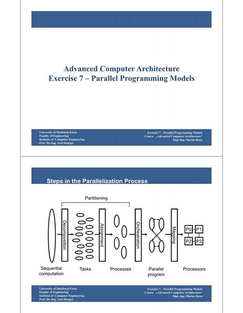 Image result for Parallel Programming