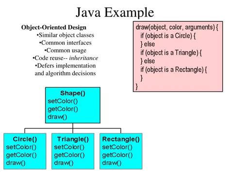 Java Small Example 的图像结果