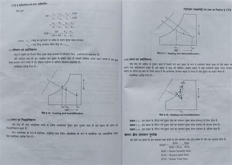 Psychrometric Process and Psychrometry Chart Full Lecture - Study For Next