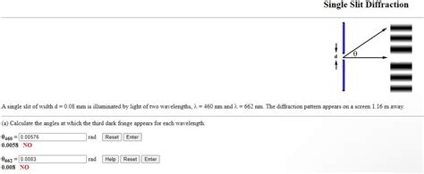 Image result for Single Slit Diffraction Setup