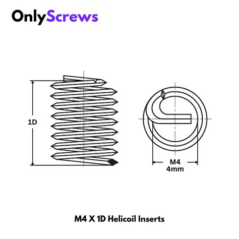 Helicoils – OnlyScrews