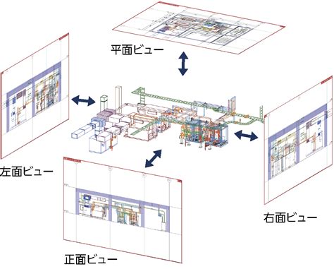 Image result for Modification for Cold Split Automation Machine