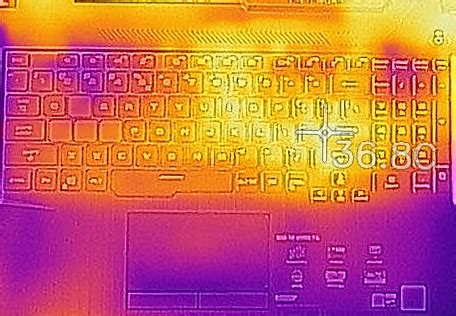 Top 5 reasons to BUY or NOT to buy the ASUS TUF Gaming F15 (FX506 ...