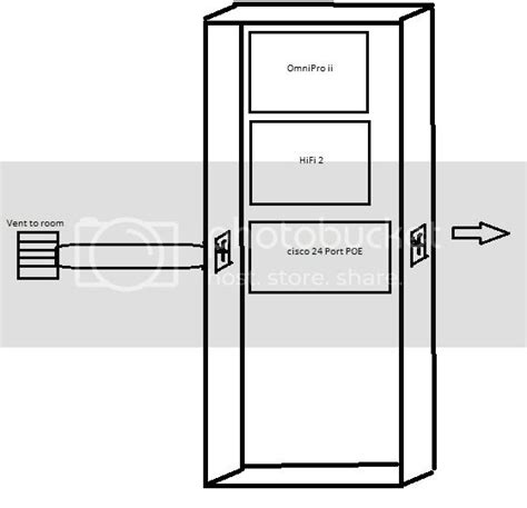Image result for Structured Media Panel