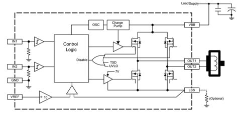 A4950 Full-Bridge DMOS PWM Motor Controllers - Allegro MicroSystems ...