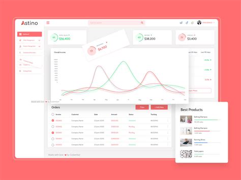 Image result for UI Design Tutorial Using On Adobe XD