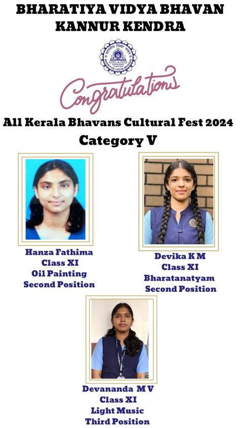 Bharatiya Vidya Bhavan Kannur