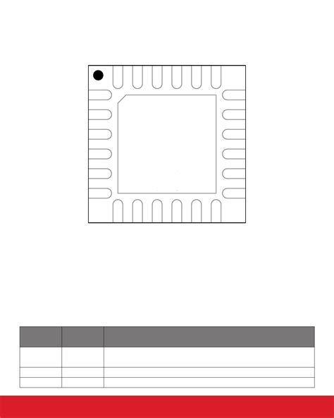 CP2102N Datasheet by Silicon Labs | Digi-Key Electronics