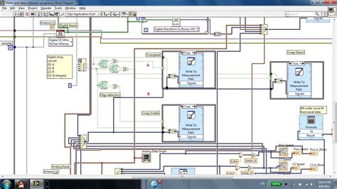 Tdms Report LabVIEW 的图像结果