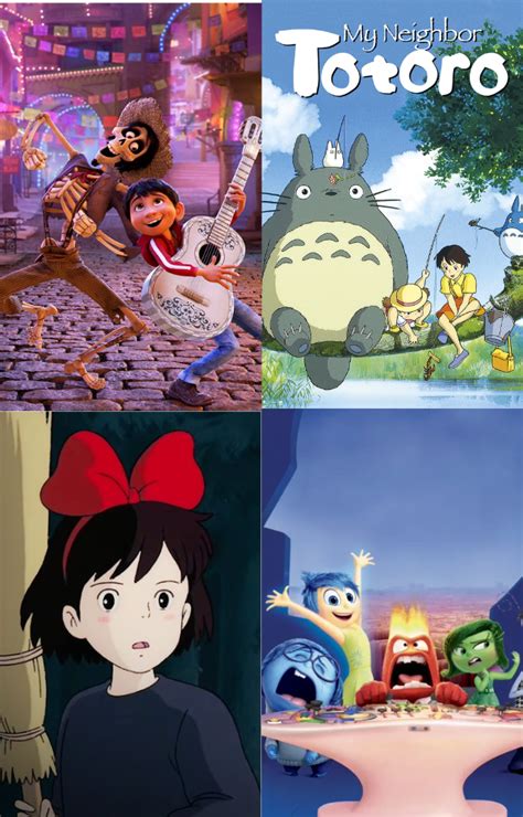 7 Hearwarming Animated Films to Heal a Broken Heart
