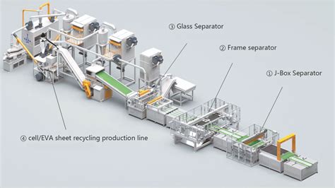Recycling Machinery Division - Lakshmi Precision Technologies Limited