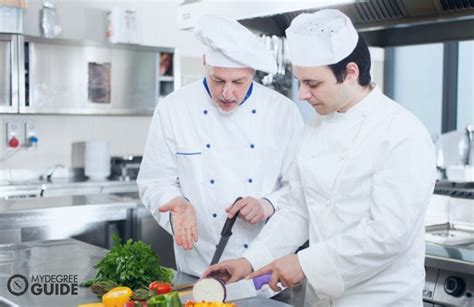 Online Culinary Programs 的图像结果
