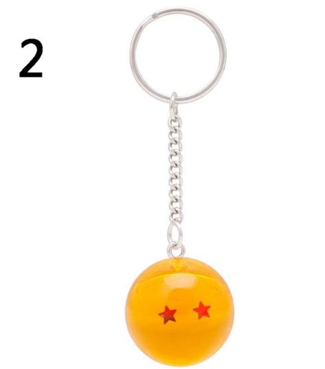 Keychain – Fictional Realities