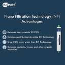 BePURE NF+ with Nano Filtration Technology 10 L NF + UV Water Purifier ...