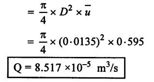 Flow through Circular Conduits - with Solved Example Problems | Fluid ...